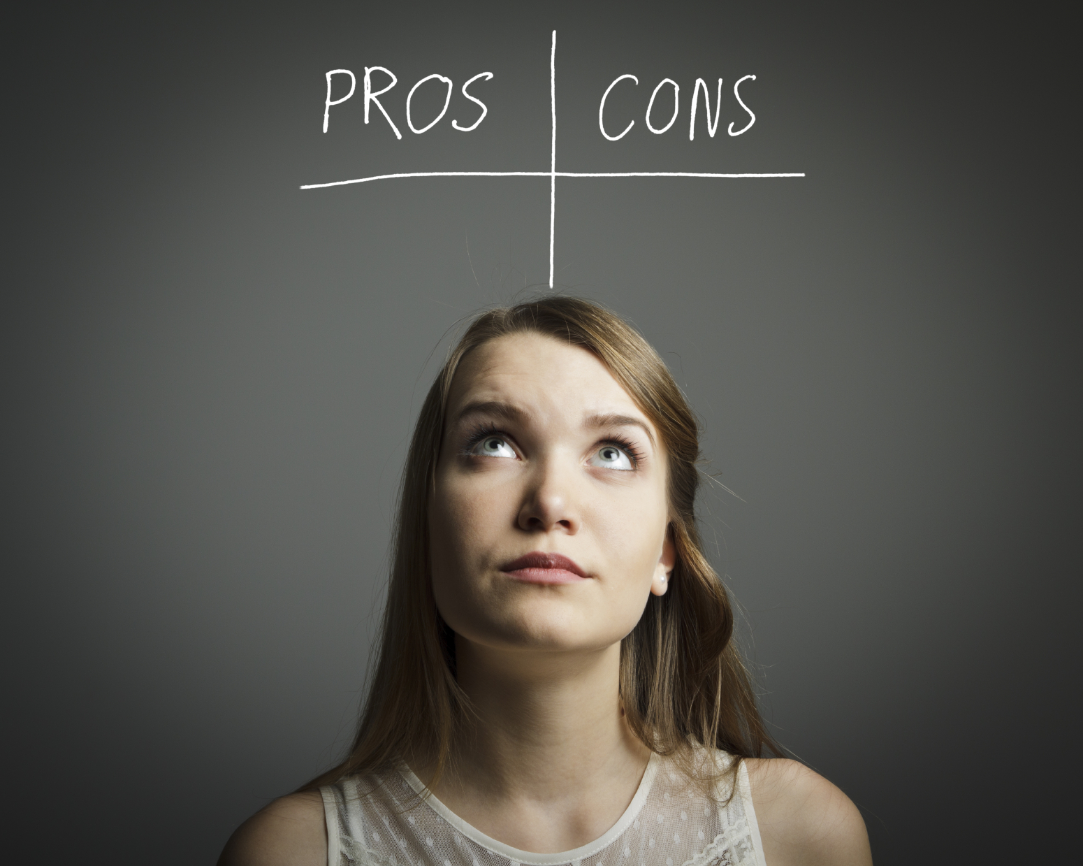 What are the Pros and Cons of Starting a New Business?